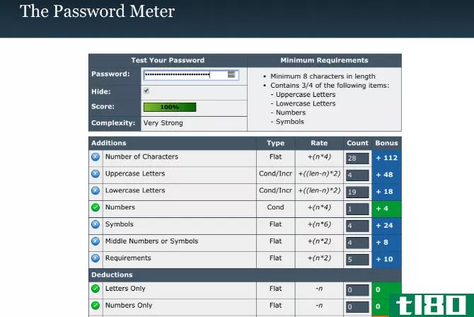 Password Meter checks the strength of your password based on different values and awards points
