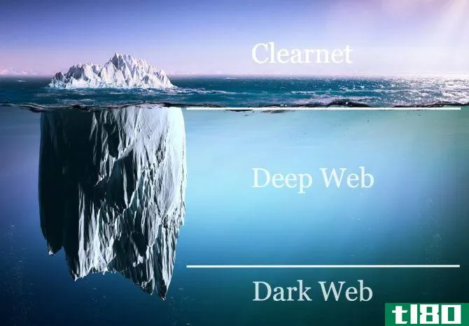 001 - dark web iceberg