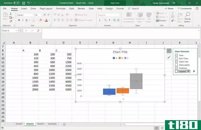 Excel Box and Whisker Plot Chart Elements