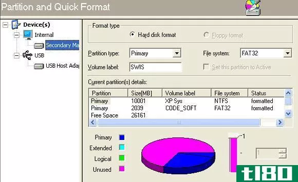 SwissKnife Premium Partition and Quick Format