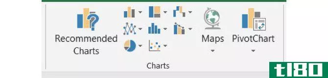 Chart butt*** in Excel
