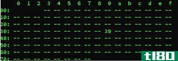 IC-Detect utility reporting lux sensor address