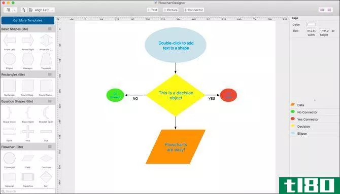 Flowchart Designer For Mac
