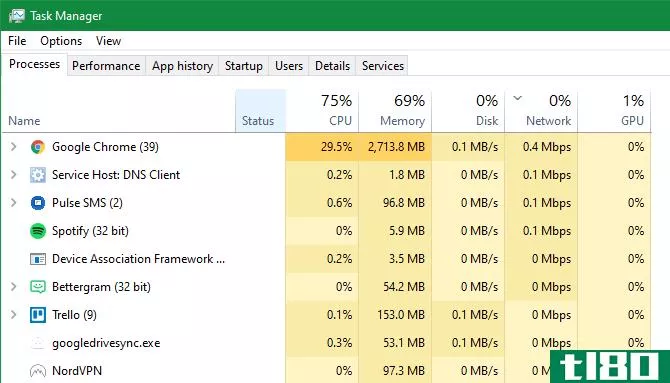 Windows Task Manager Network Usage