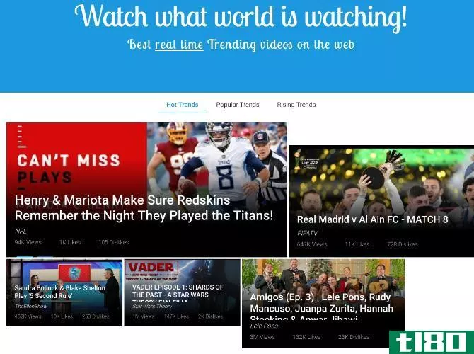 Popular 50 has real-time trending YouTube videos by country