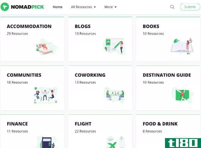 Nomad Pick is a Super-Site for Remote Worker Tools and Resources