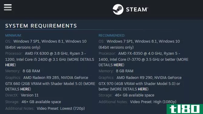 Steam System Requirements