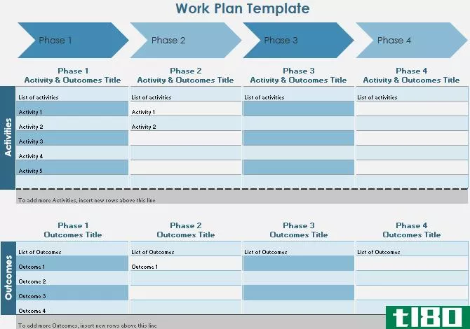 Excel Work Plan Timeline Template