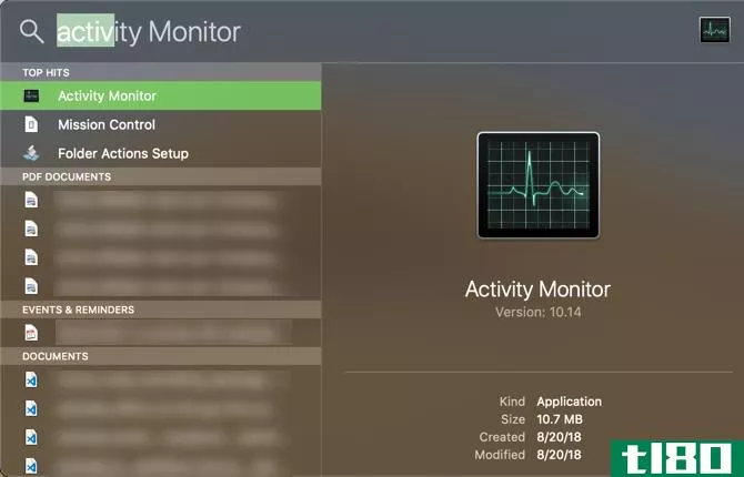 Mac Activity Monitor Spotlight