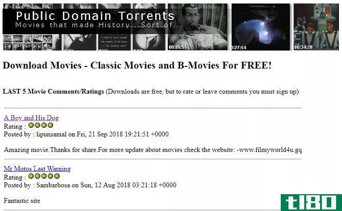 Best Public Domain Sites for Movies - Public Domain Torrents