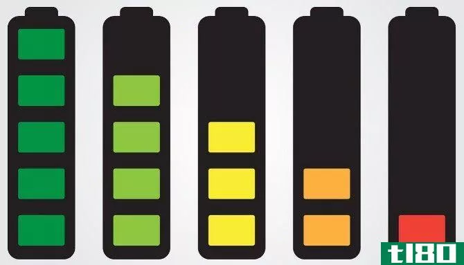 Battery icon at various charge levels