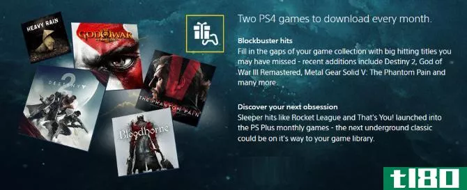Overview of PlayStation Plus