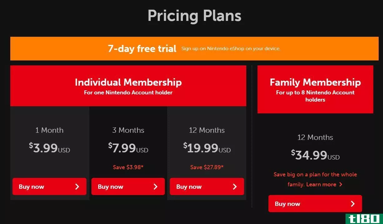 Switch Online Pricing