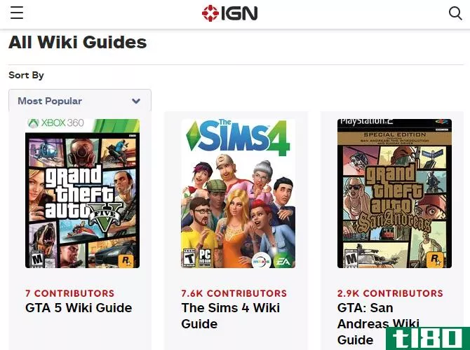 video game guides - IGN Wikis