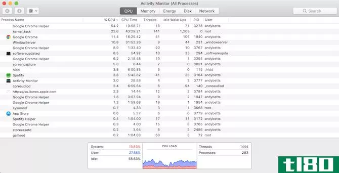 Mac Activity Monitor - wifi speed test