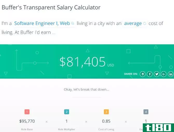 Buffer's transparent salary calculator shows what you can make in similar jobs
