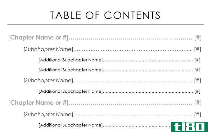 formatted table of contents