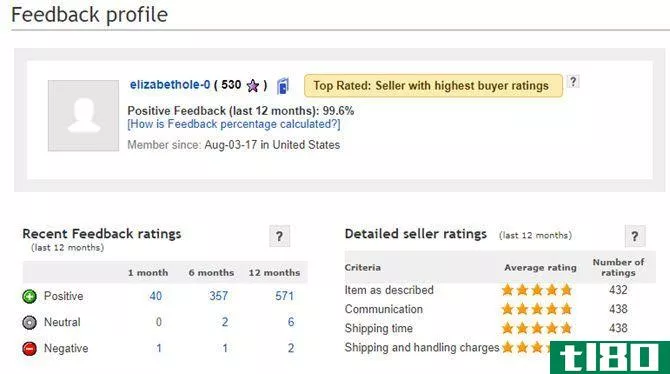 ebay seller ratings