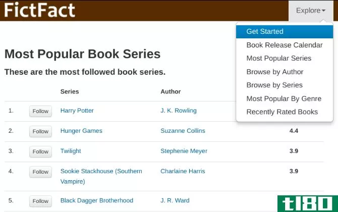 FictFact shows you the best book series to read