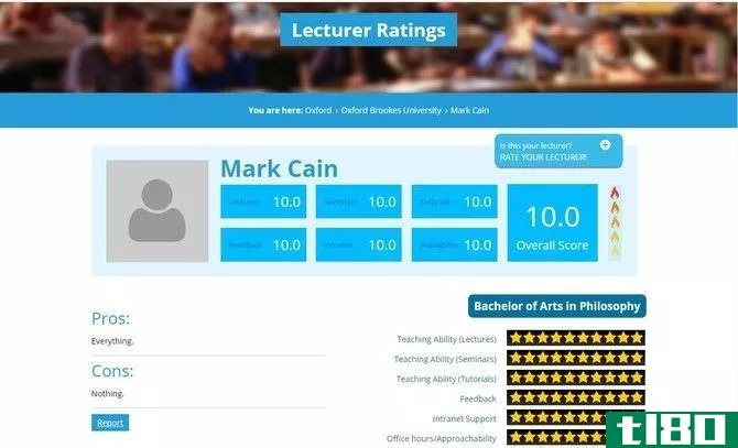 rate your lecturer ratings
