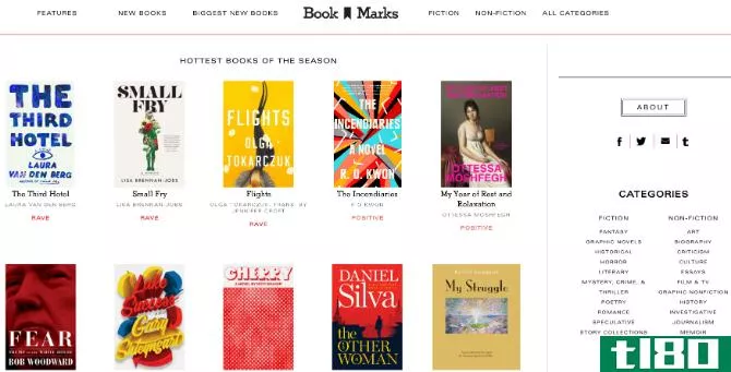 Book Marks is a metacritic or rotten tomatoes for books
