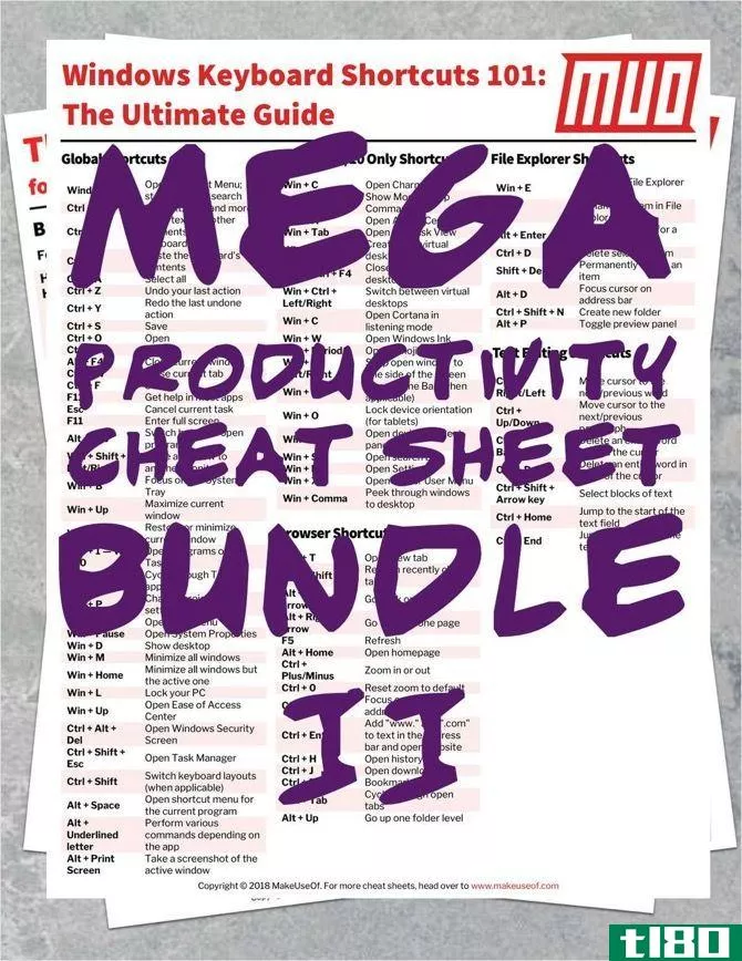 Productivity Cheat Sheet Bundle 2