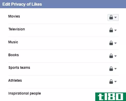 privacy of likes on facebook