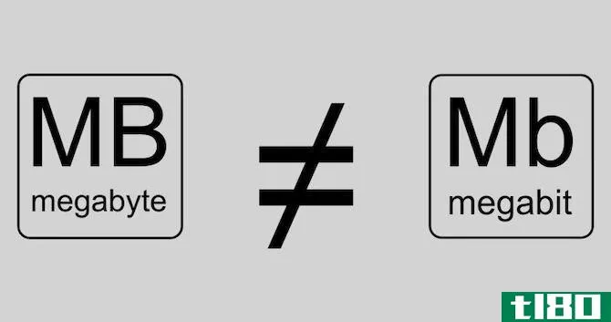 megabit does not equal megabyte