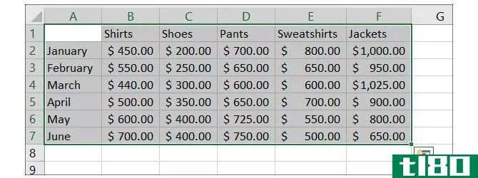 Select data in Excel