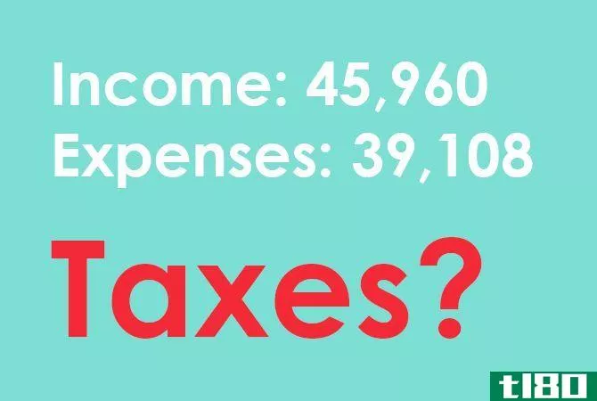 Do your taxes as a freelancer