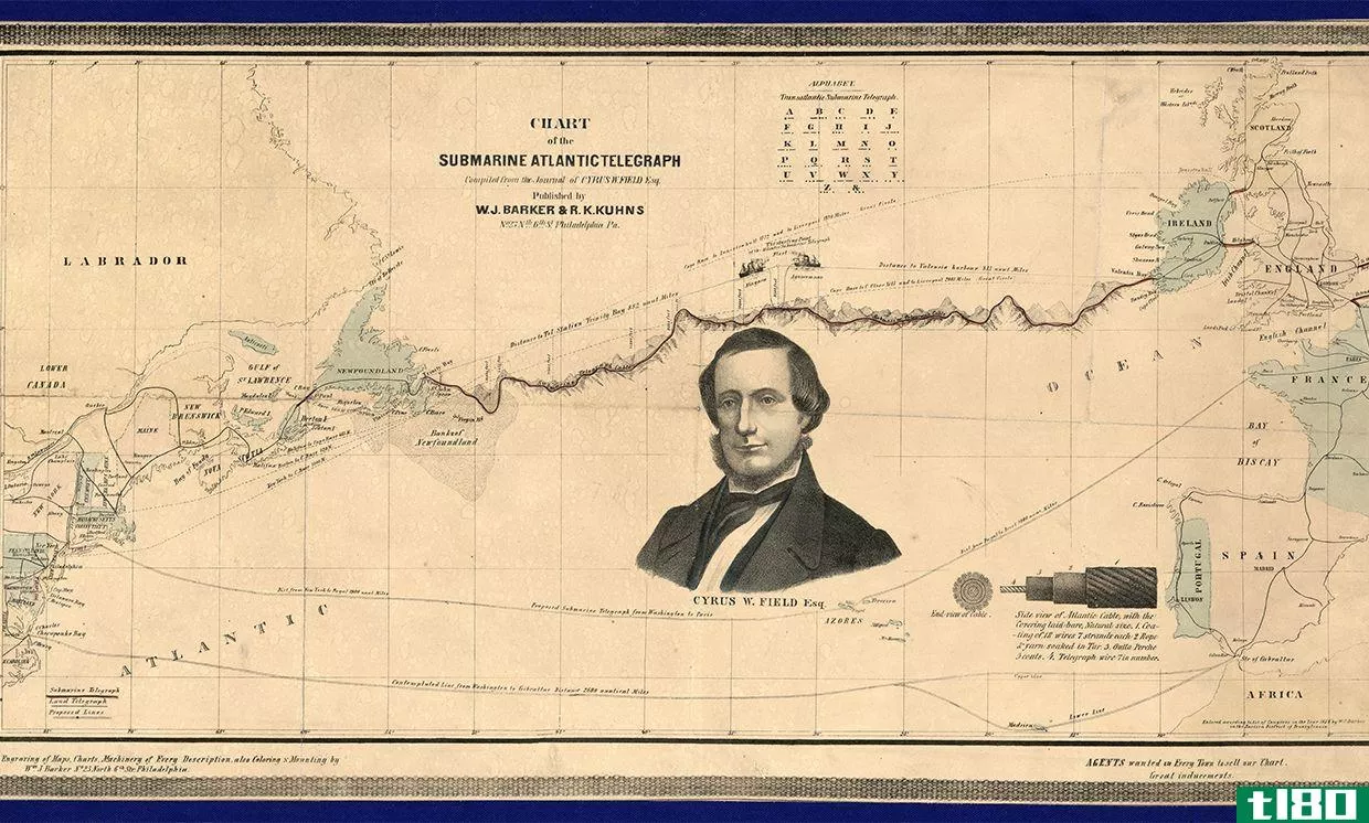 map of the first transatlantic cable
