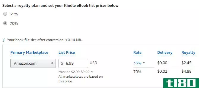 Setting the price of an ebook in KDP