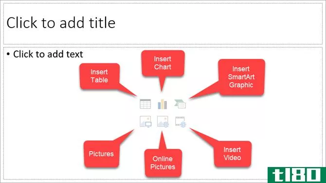 Beginner's Guide to Microsoft PowerPoint - Slide Ic***