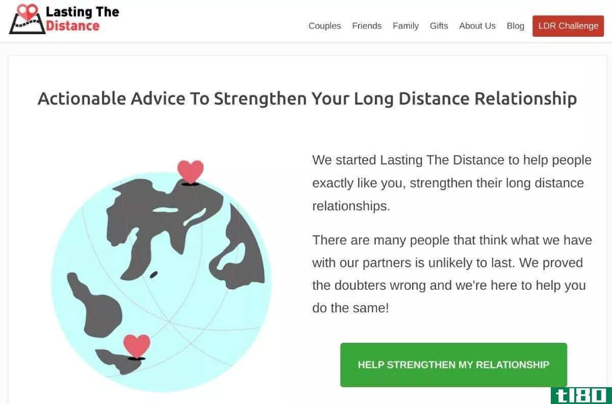 Lasting the Distance is a blog full of advice on long distance dating by two people who have emerged through it successfully