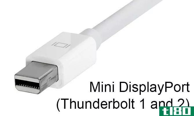 Mini DisplayPort and Thunderbolt 1/2 Connector