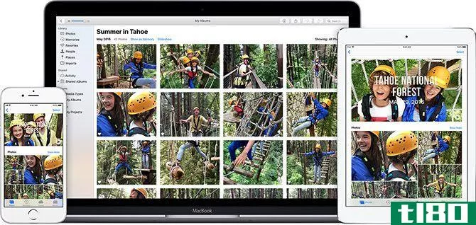iCloud Photo Library cross-platform