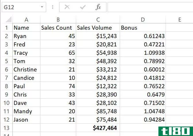 formatting cells - excel functi*** vba