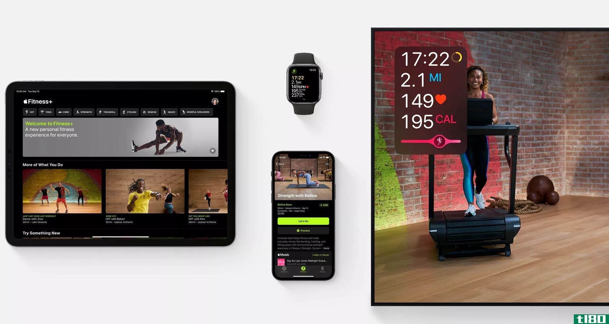 Apple Fitness+ Devices