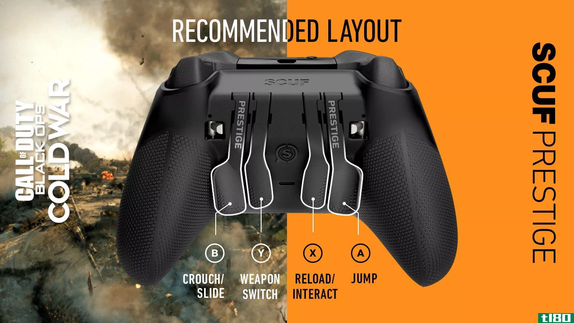 SCUF Optimal Layout