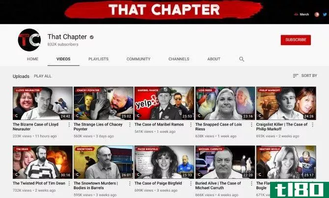 That Chapter is one of the best YouTube channels for true crime mini documentaries