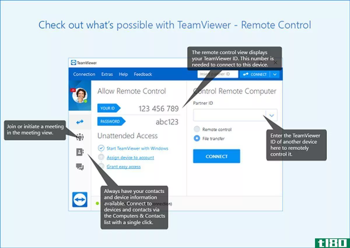  TeamViewer Remote Access