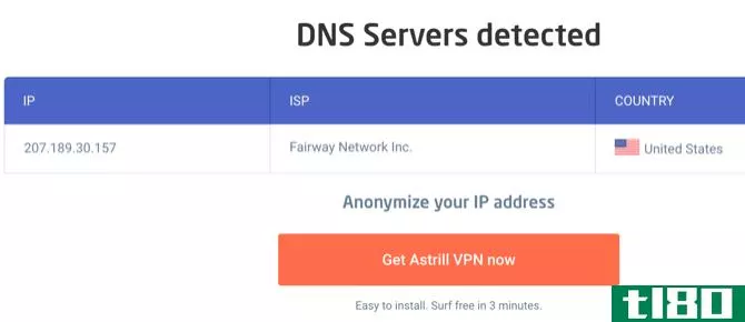 Astrill DNS test results when connected to VPN