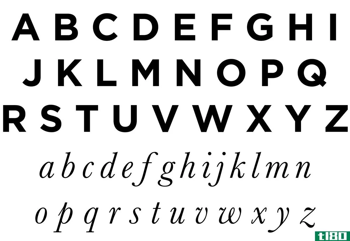 The standard letters of the Latin alphabet in uppercase and lowercase forms