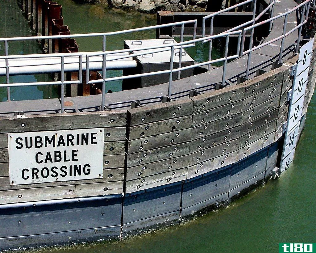 sign that says submarine cable crossing
