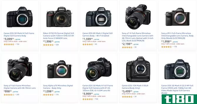expensive cameras
