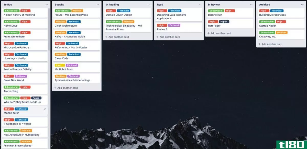 How to set a reading plan in a kanban board on Trello