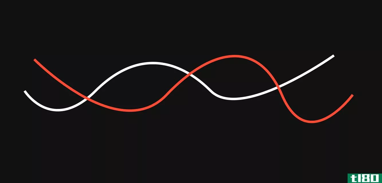 Two curved lines Illustrator