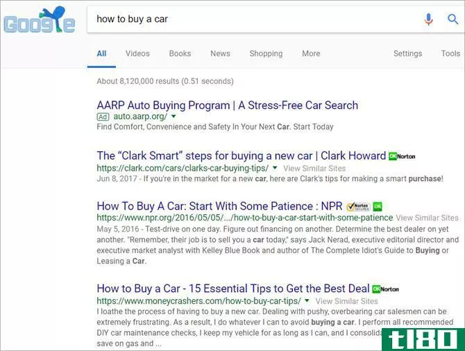 everything need to know about google search