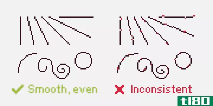 A visual guide to creating clean lines for pixel art