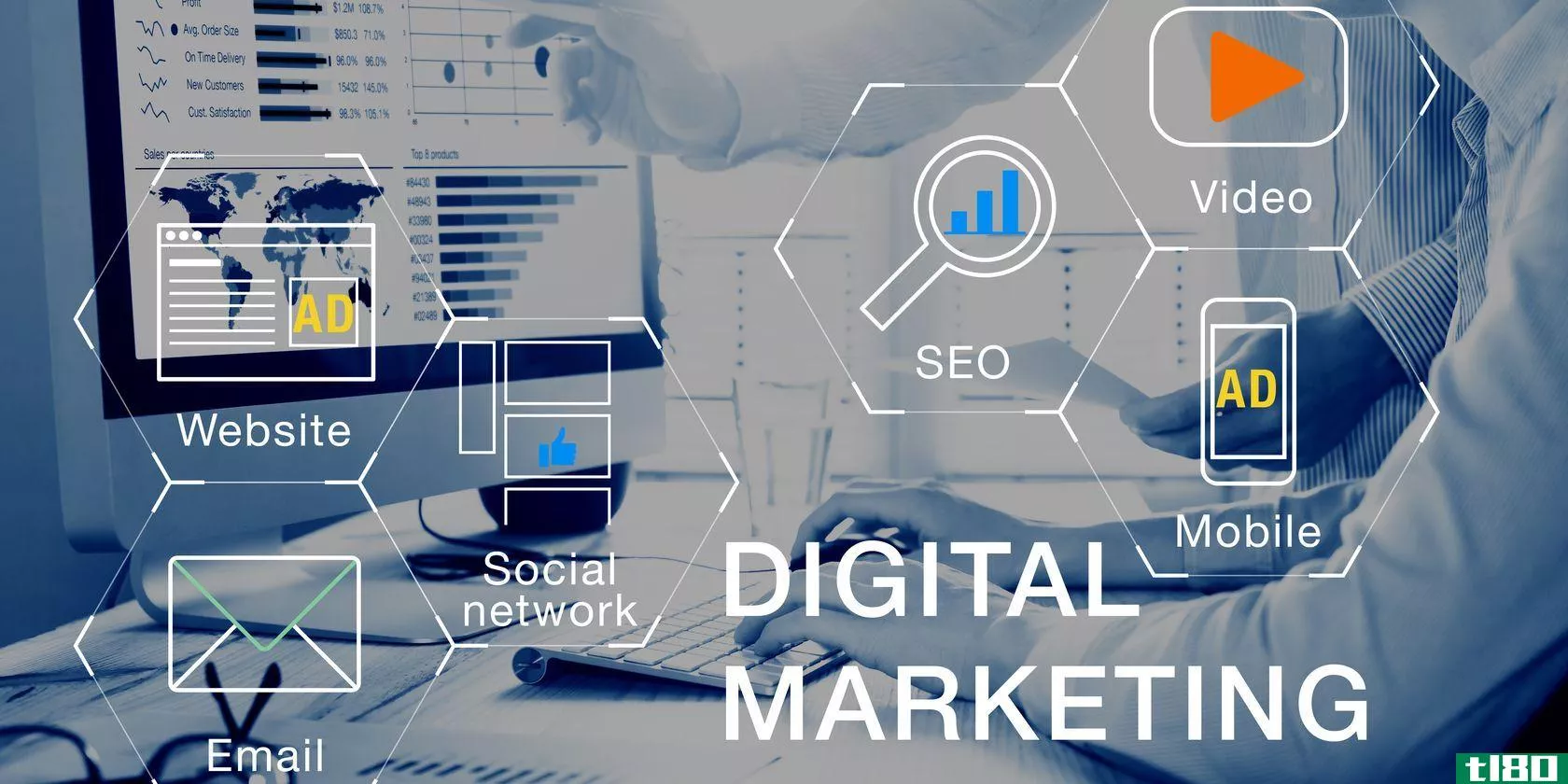 seo and digital marketing bundle